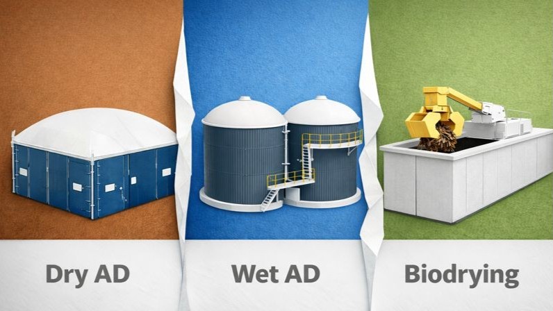 Cover of “Dry AD, Wet AD, and Biodrying for Wet MSW in Malaysia — Practical Notes”